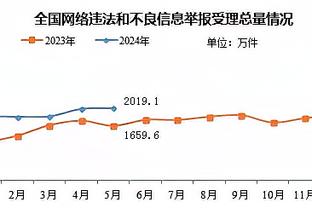 目前的总助攻王！特雷-杨是本赛季首位助攻突破500次的球员